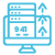 Generate Form 941