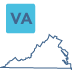 Virginia state
