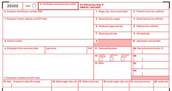 Understanding Form W-2